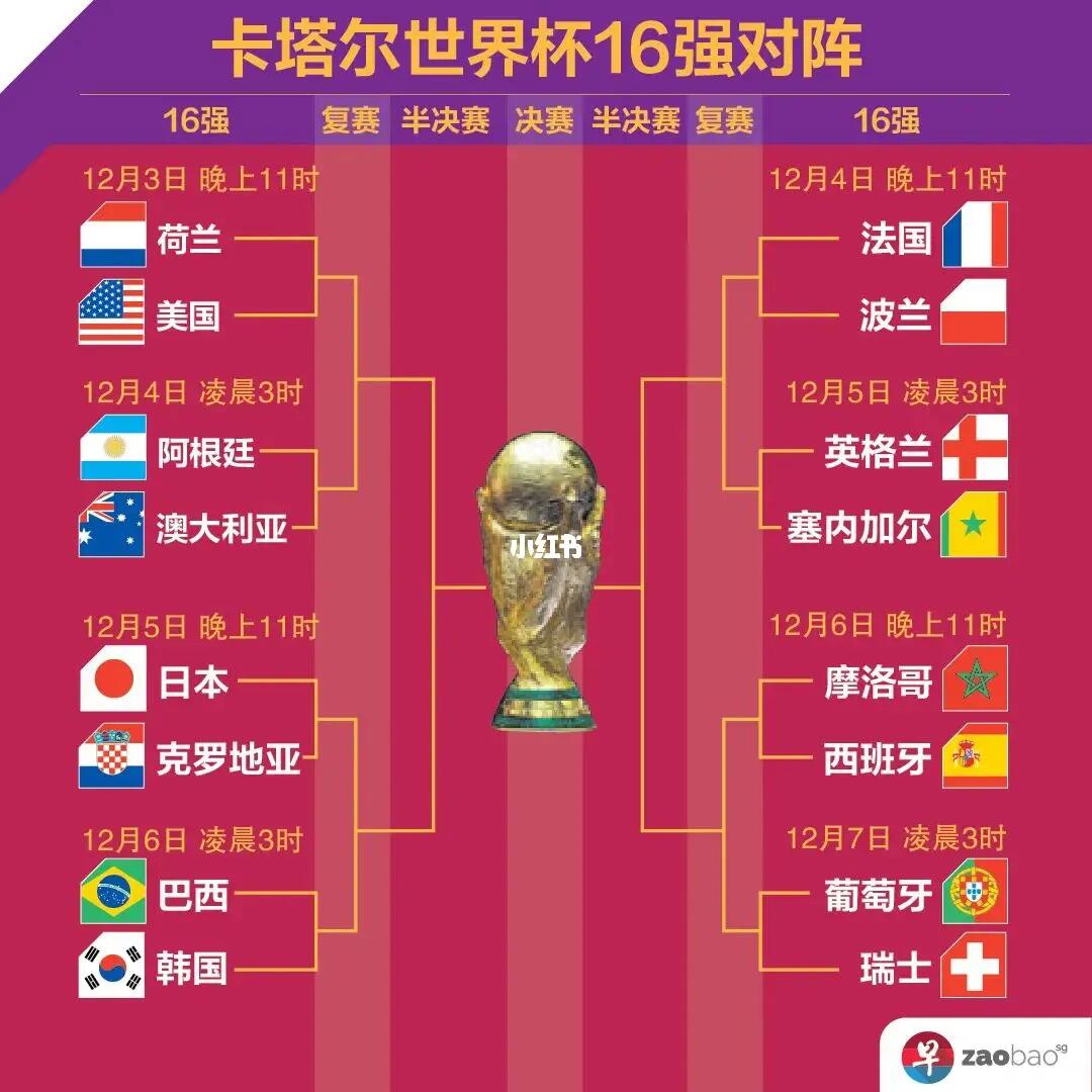 破与中投