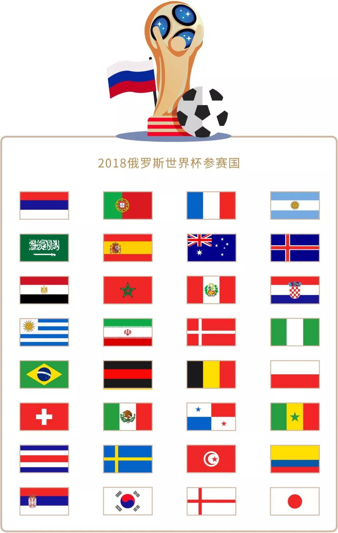 对决